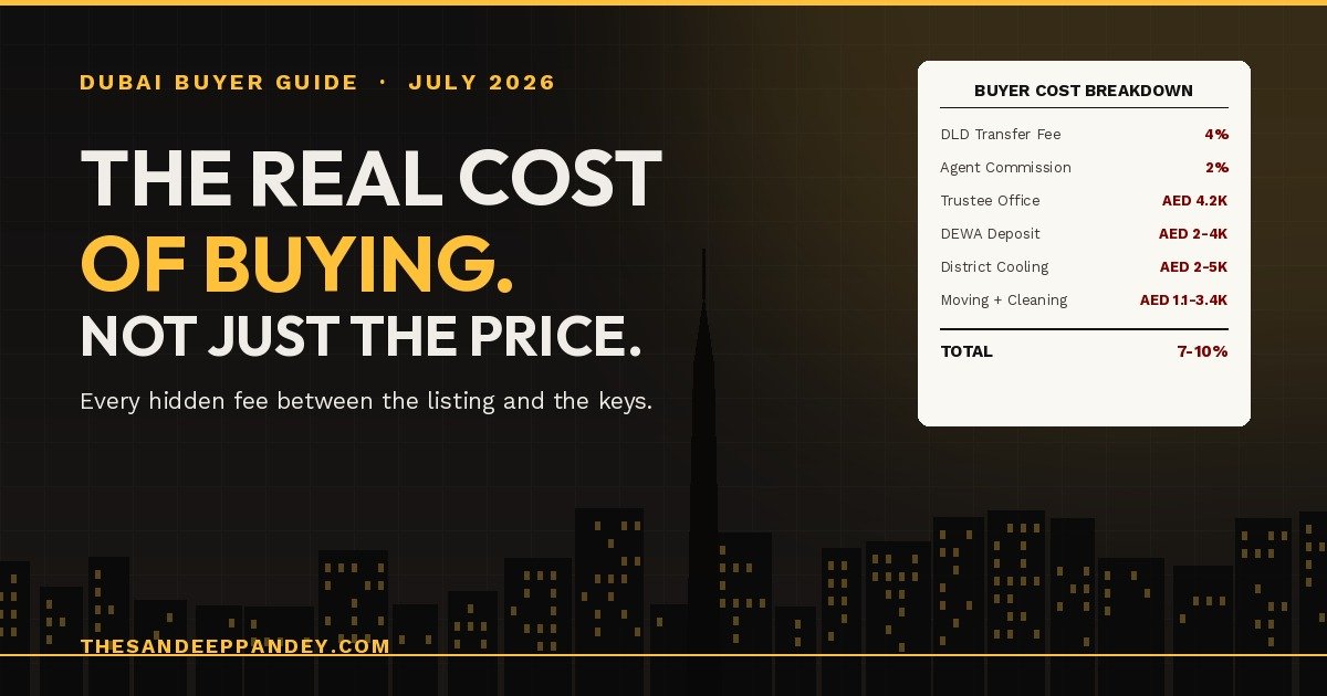 Hidden costs of buying property in Dubai 2026